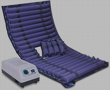 Las mejores colchon antiescaras ricant silla antiescaras colchon antiescaras ricant sy 400