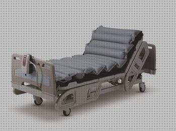 Review de colchon antiescaras siempre enchufado