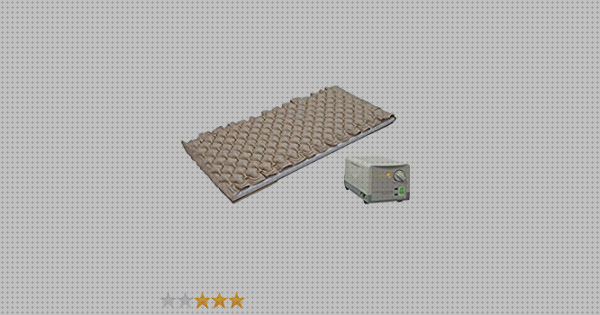 ¿Dónde poder comprar colchon antiescaras sunrise silla antiescaras colchon antiescaras sunrise medical a1140h?