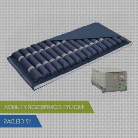 ¿Dónde poder comprar colchon antiescaras sunrise silla antiescaras colchón antiescaras sunrise medical a3000h?