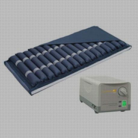 Las mejores marcas de colchon antiescaras sunrise silla antiescaras colchón antiescaras sunrise medical a3000h