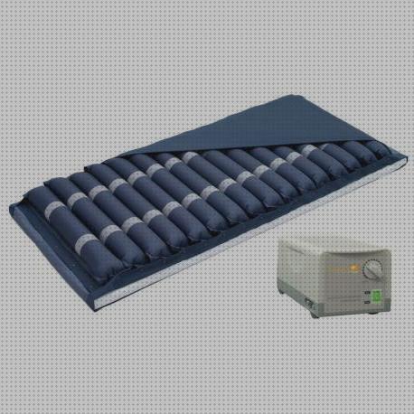 Las mejores colchon antiescaras sunrise silla antiescaras colchón antiescaras sunrise medical a3000h