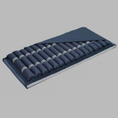 Review de colchón antiescaras sunrise medical a3000h