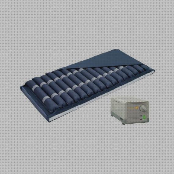 Los mejores 17 Colchones Antiescaras Sunrise Medicals A3000h