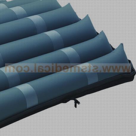 Las mejores cojin antiescaras de silicona solida cojin antiescaras silicona solida antiescaras finalidad colchon antiescaras sy s400