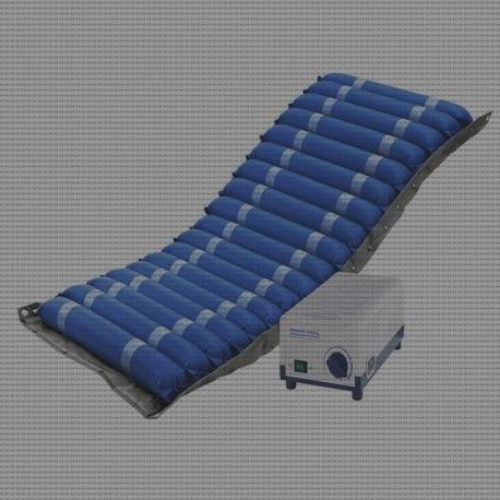 Review de colchon antiescaras tks2021 a