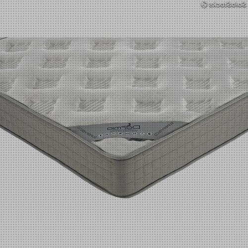 ¿Dónde poder comprar colchon antiescaras viscoelastico silla antiescaras colchon antiescaras viscoelastico 135?