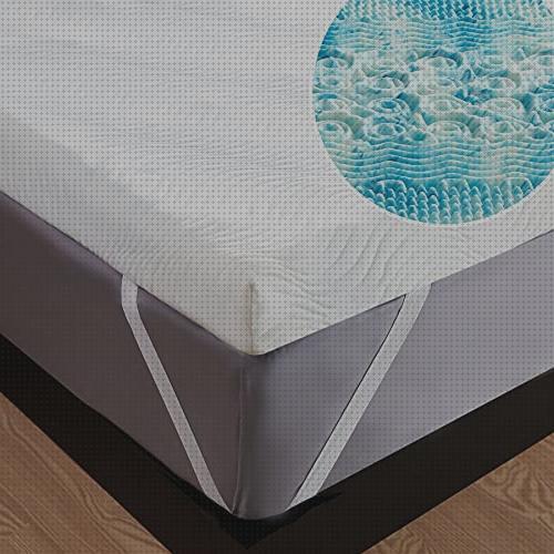 Las mejores colchon antiescaras viscoelastico silla antiescaras colchon antiescaras viscoelastico 135