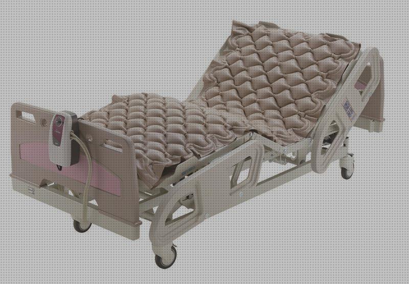 ¿Dónde poder comprar cojin antiescaras de silicona solida cojin antiescaras silicona solida antiescaras finalidad colchon antiescaras y altenating?