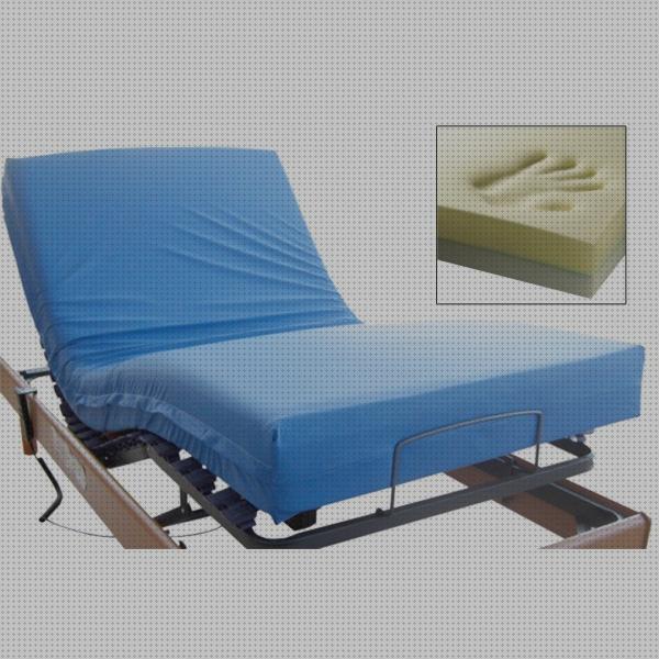 Las mejores marcas de colchon antiescaras artrosis silla antiescaras colchon artrosis antiescaras viscolastico
