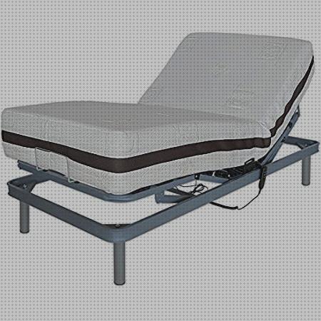Las mejores colchon antiescaras artrosis silla antiescaras colchon artrosis antiescaras viscolastico