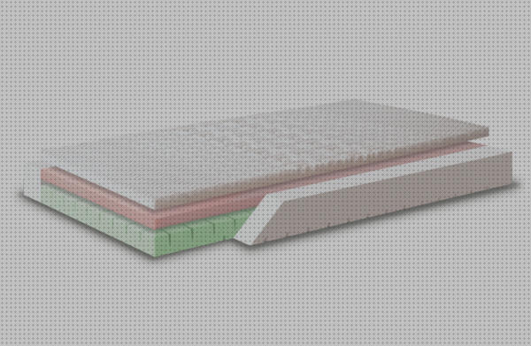 Las mejores marcas de colchon antiescaras artrosis silla antiescaras colchon cama articulada artrosis antiescaras
