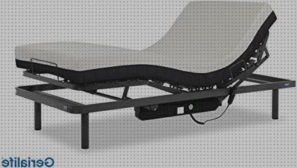 ¿Dónde poder comprar 90x190 colchon cama ortopedica 90x190?