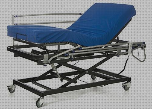 Las mejores marcas de 90x190 colchon cama ortopedica 90x190