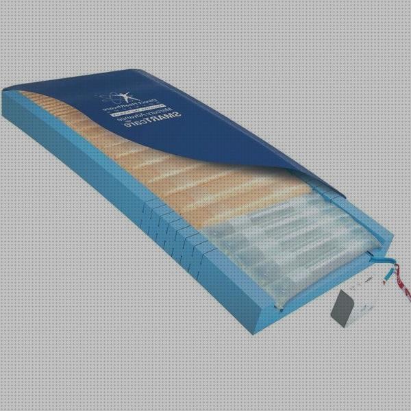 Review de colchon completo antiescaras sin compresor
