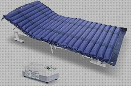 ¿Dónde poder comprar antiescaras 180 csv140 cojin antiescaras colchon antiescaras lateralizacion colchon de 180 cm antiescaras de aire?