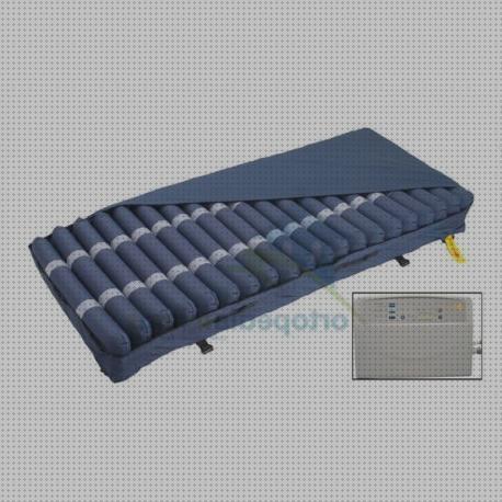 Las mejores marcas de antiescaras 180 csv140 cojin antiescaras colchon antiescaras lateralizacion colchon de 180 cm antiescaras de aire