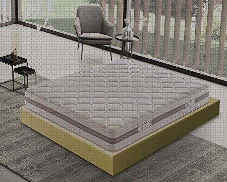 ¿Dónde poder comprar colchones colchon ergonomico ortopedico?