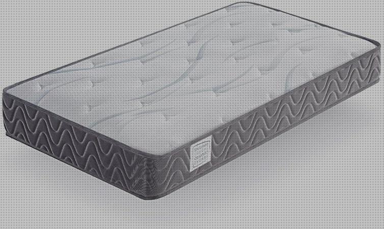 Review de colchon ergonomico ortopedico