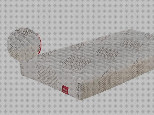 ¿Dónde poder comprar vacio colchon ortopedico al vacio articulable?