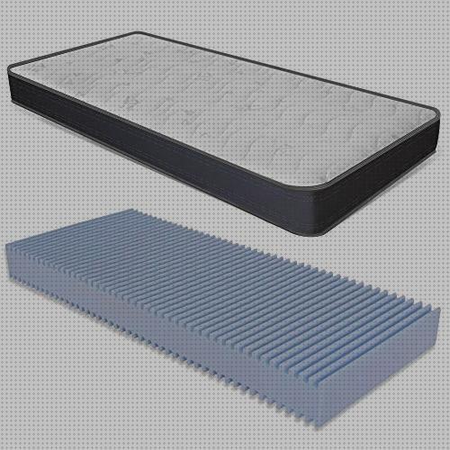 Las mejores disras orejas orejas ortopédicas cifosis correccion ortopédica menton colchon ortopédico barato 190 x 90