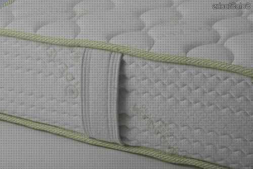 Review de colchon ortopedico confort