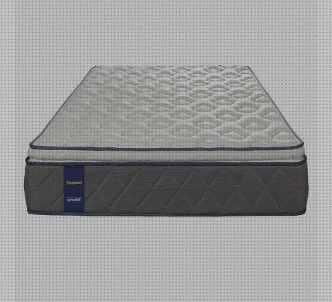 Review de colchon ortopédico d d tahoma