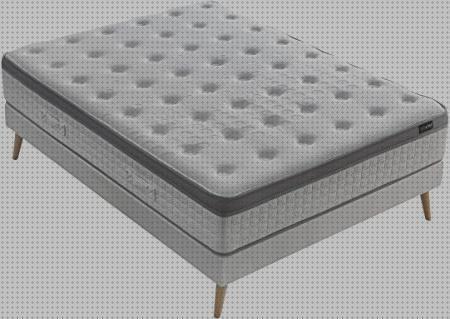 Opiniones de los 24 mejores Colchones Ortopedicos Eliocel 140x200x30