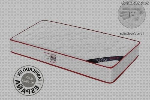 ¿Dónde poder comprar colchón ortopédico 135 omron m6 it comfort toma presión digital de brazo omron hem 7120 colchon ortopédico eu 135?