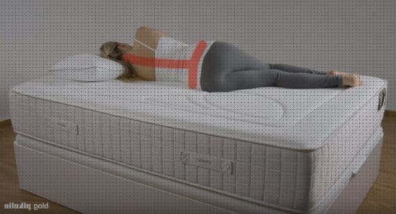 ¿Dónde poder comprar flex colchon ortopedico flex muy duro?