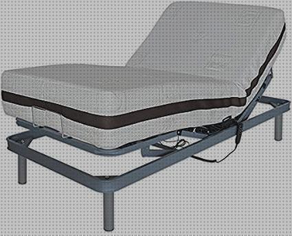 Las mejores colchón ortopédico 135 omron m6 it comfort toma presión digital de brazo omron hem 7120 colchon ortopédico persona 180 x 135