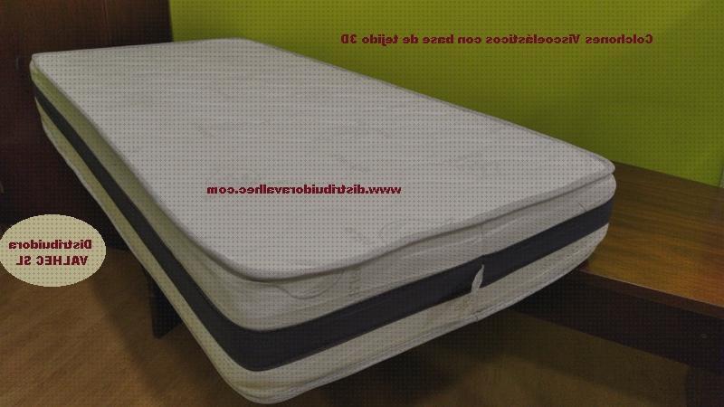 Review de colchon viscoelastico ortopedico royal excelent aloe vera