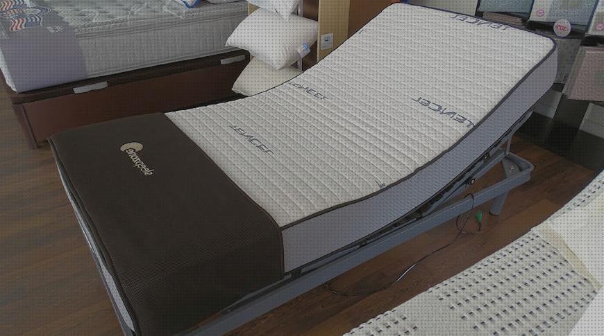 ¿Dónde poder comprar colchones colchones adaptables cama ortopedica?