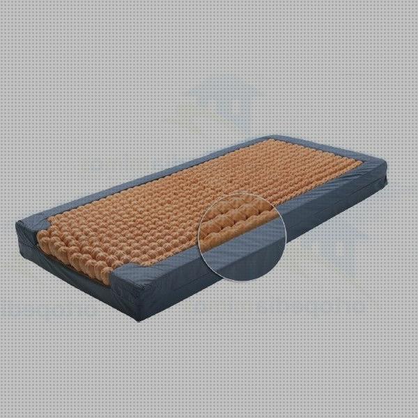 Las mejores colchon neumatico antiescaras silla antiescaras colchones antiescaras niños