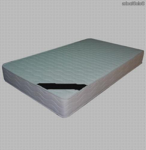 ¿Dónde poder comprar colchones ortopedicos colchones ortopedicos antiacaros?