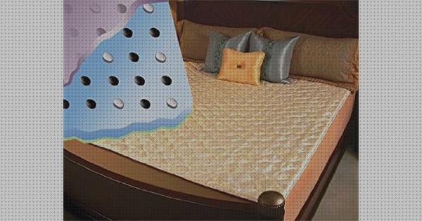 Los 16 Mejores Colchones Terapeuticos Con Imanes