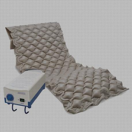¿Dónde poder comprar colchon antiescaras ricant silla antiescaras colchoneta antiescaras ricant sy300?