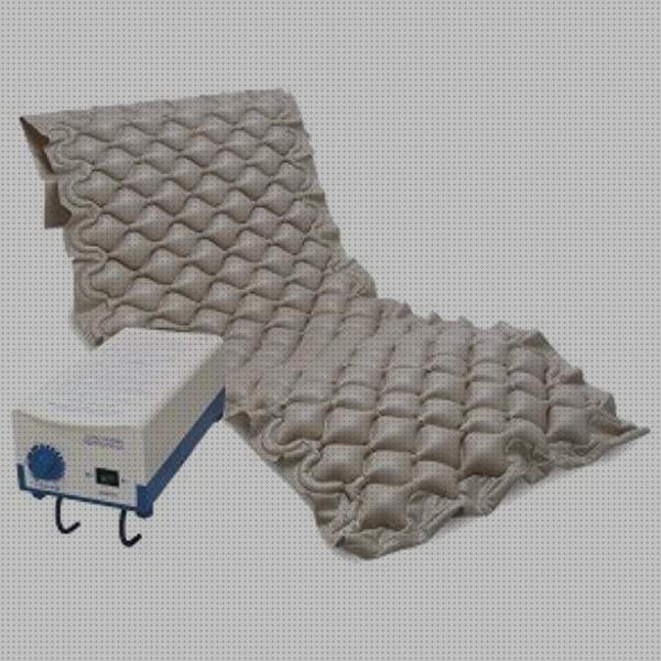 Opiniones de las 15 mejores Colchonetas Antiescaras Ricant Sy300