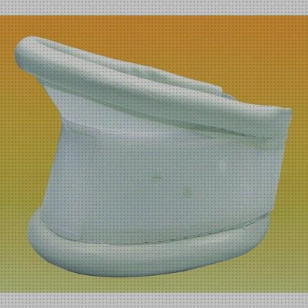 Review de collarin cervical semi rigido