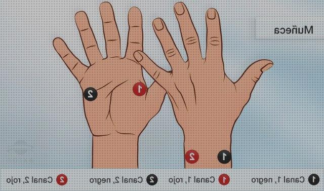 Las mejores rodillera ortopédica compex bionic compex muñeca