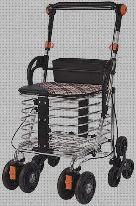 Las mejores comprar comprar andador con freno