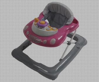 Las mejores marcas de bebes andadores comprar andadores para bebes online