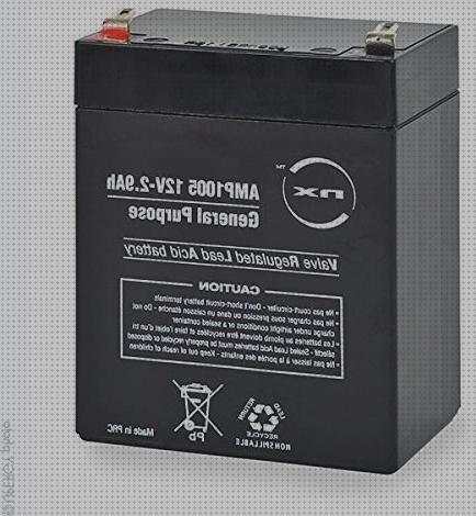 Review de comprar baterias para gruas ortopedicas 24v 120va