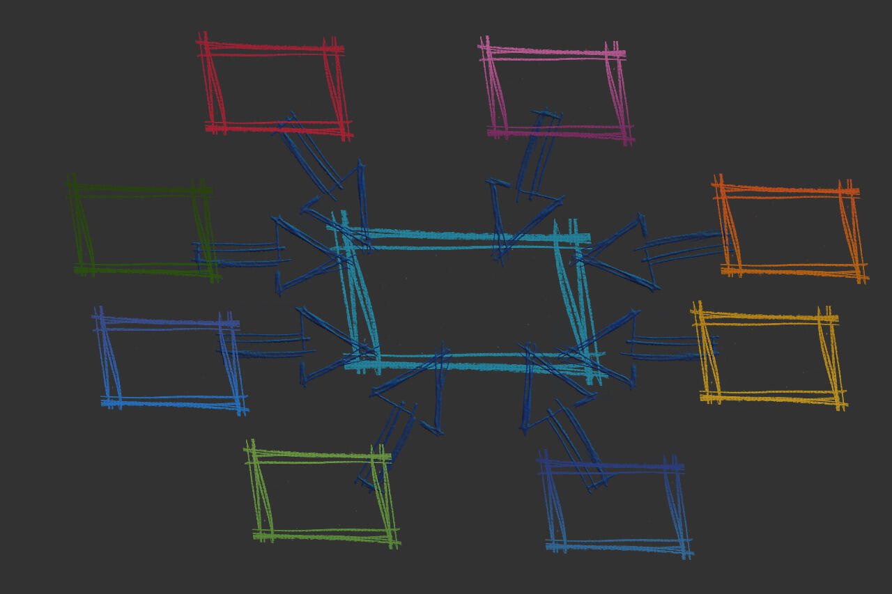 Review de corta anillos electrico