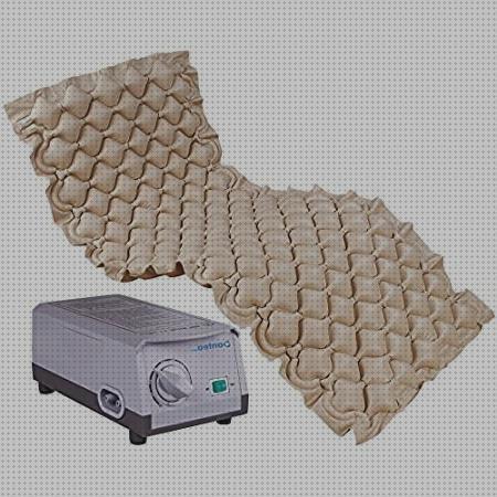 Las mejores cojin antiescaras de silicona solida cojin antiescaras silicona solida antiescaras finalidad cosmomedica kit antiescaras