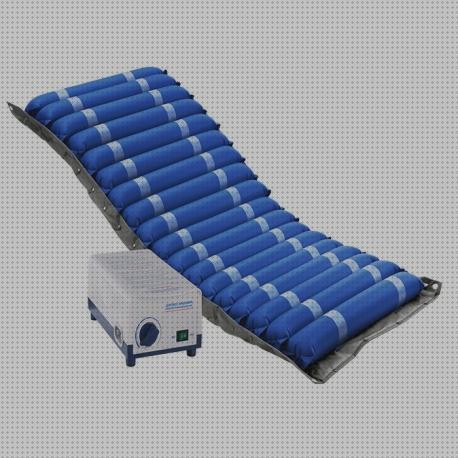 TOP 21 cosmomedica kit antiescaras bajo análisis