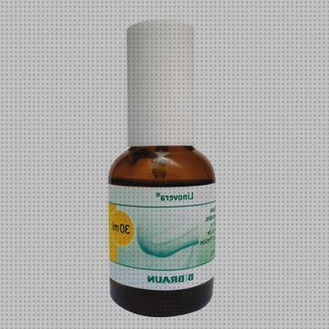Las mejores marcas de crema antiescaras csv140 cojin antiescaras colchon antiescaras lateralizacion crema antiescaras cruz verde