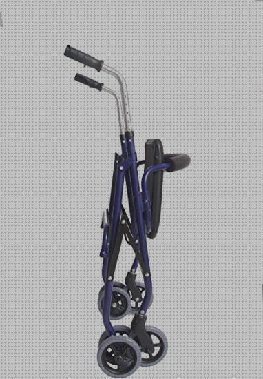 Review de cyman andador