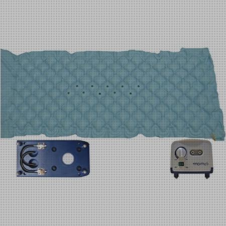 Las mejores marcas de silla antiescaras cyman colchon antiescaras