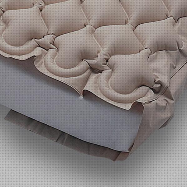 Las mejores silla antiescaras cyman colchon antiescaras